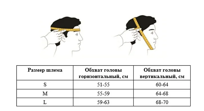 C149 Шлем для единоборств с бампером Clinch Face Guard черно-бронзовый