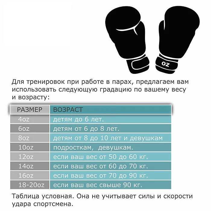 Перчатки боксёрские ProTraining MF