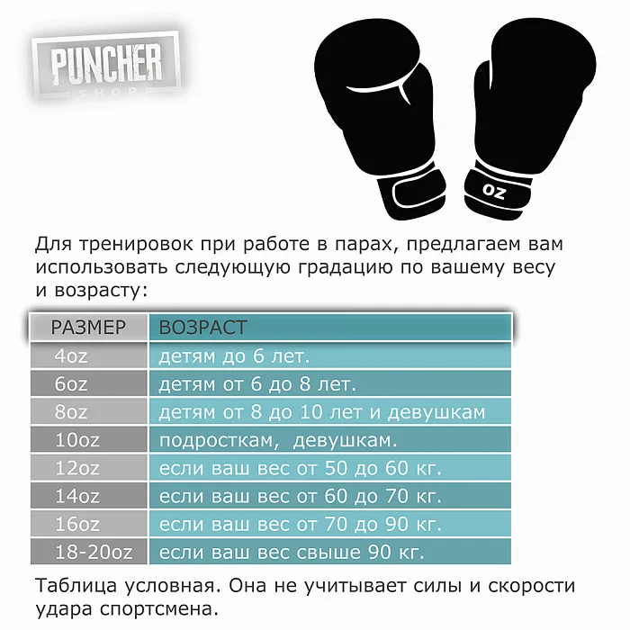 Перчатки тренировочные Powerlock PU 2 черн.