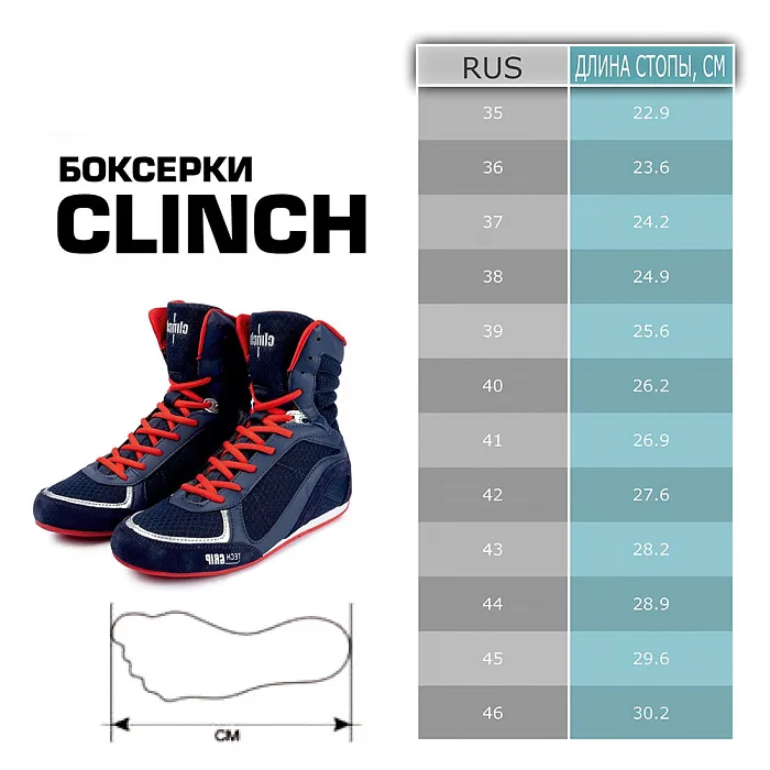 C415 Боксерки Clinch Olimp сине-красные