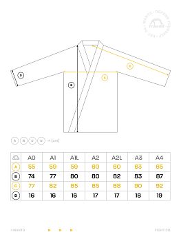 Кимоно MANTO "RISE 2.0" BJJ GI navy blue