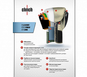 C152 Перчатки боксерские Clinch Prime 2.0 черно-бронзовые