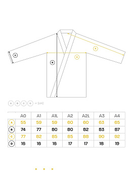 Кимоно MANTO "X5" BJJ GI black - ferozi