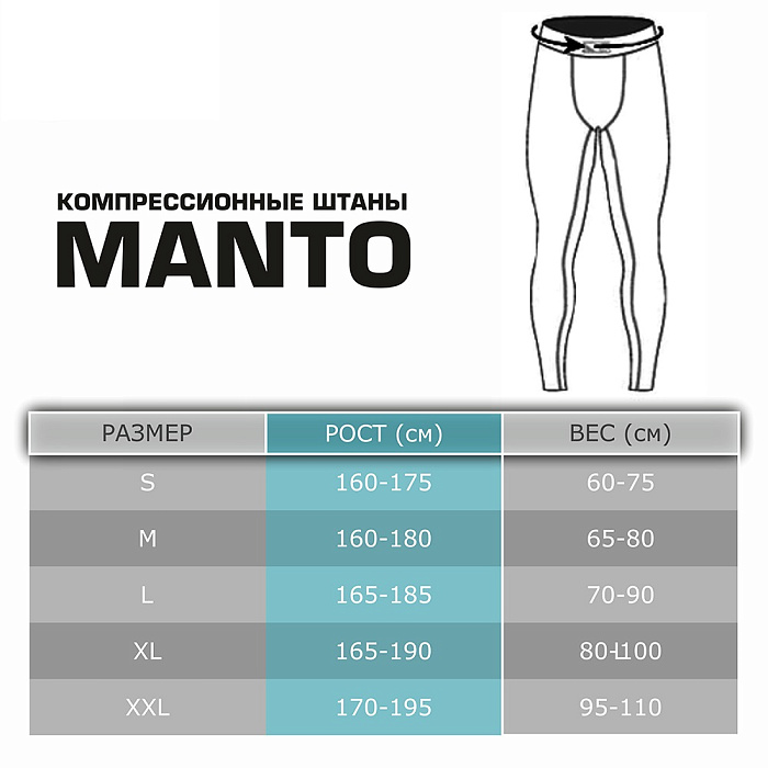 Компрессионные штаны Manto Basico Blue (M)